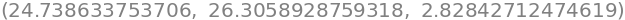 ../_images/96827cb3c060f1251af1969603ec294240a6796811a05e727118fd8426711260.png