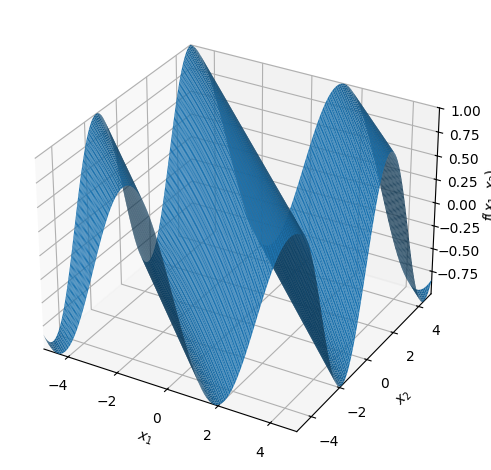 ../_images/c2362575abad0b84154caaa4f820c1a8ecd9a8c4cd1d9172e3f61ffc5de47058.png