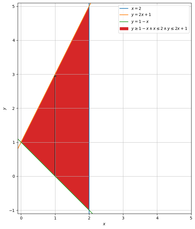 ../_images/f7f18e87477c9a9a960355f225a04904849a0da1d76312ac70fac52b94841202.png